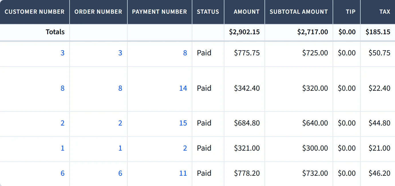 Payments report results: totals plus paid rows with amounts, subtotals, and tax